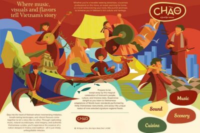 Ho Chi Minh: Chào Show with Dinner & Hotel Pickup - The 3D audio stage: what it means for how you experience the seats