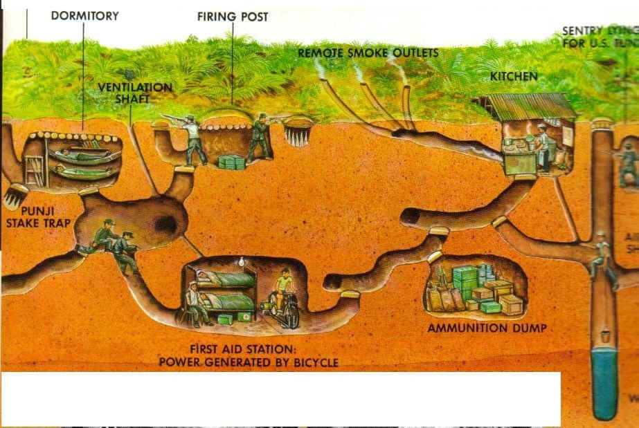 Ho Chi Minh: Cu Chi Tunnels tour halfday private with lunch - The Ho Chi Minh City to Cu Chi Rubber-Forest Drive