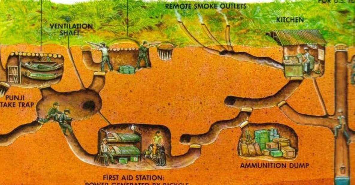 Ho Chi Minh: Cu Chi Tunnels tour halfday private with lunch - Mantraps, Craters, and an American Tank Remnant