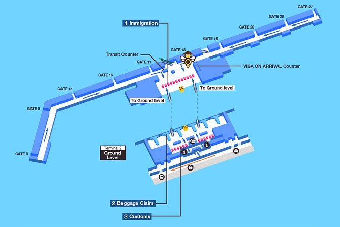 Tan Son Nhat International Airport Transfer - The ride to the city: 30–45 minutes of traffic reality