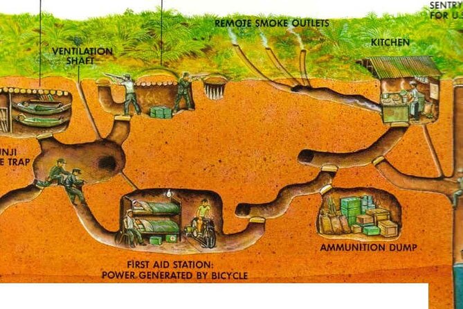 Tay Ninh Holy See - Cable Car & Cu Chi Tunnels | Small Group Tour - Price and value: is $105 worth it for Ho Chi Minh City?